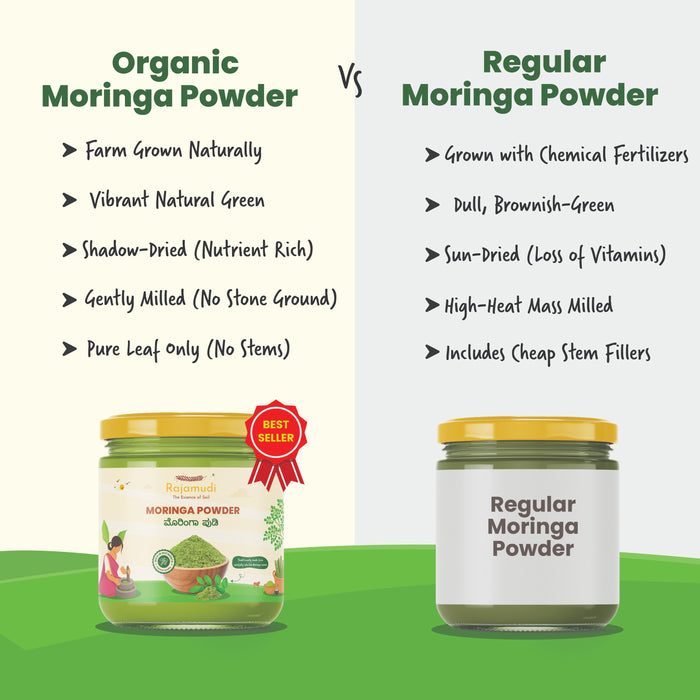 Comparison chart of rajamudi organic moringa powder and regular moringa powder